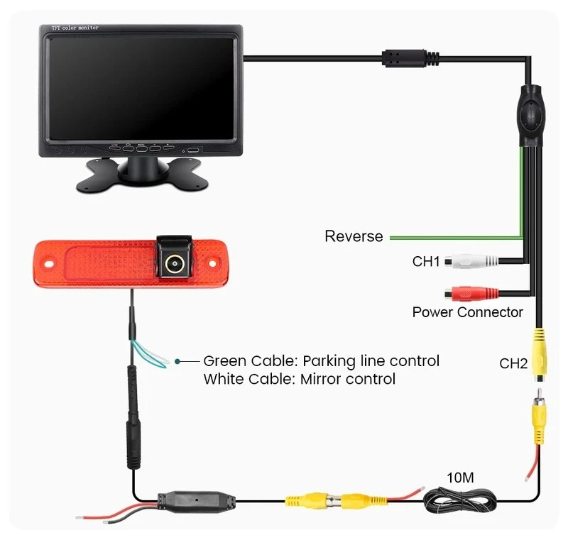 Ford Transit 2006-2013 High-Mount Stop Lamp Integrated reversing Backup Camera