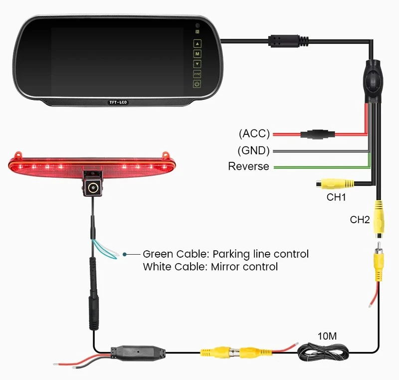 Iveco Daily 2015-2017 High-Mount Stop Lamp Integrated reversing Backup Camera