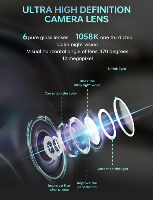 Volkswagen MIB Front Blind Zone Trajectory Visualization System (OEM Protocol Edition)