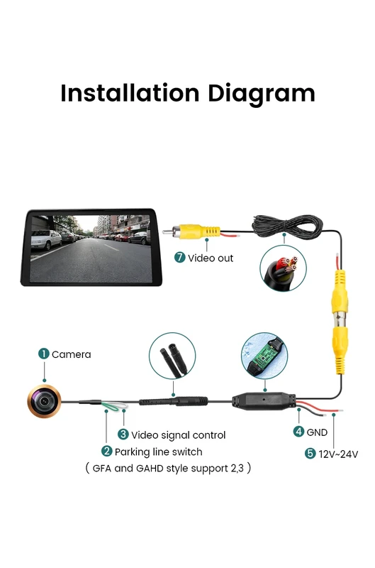 Toyota Hilux Chrome Edition parking rear view Camera Toyota Hilux Chrome Edition parking rear view Camera