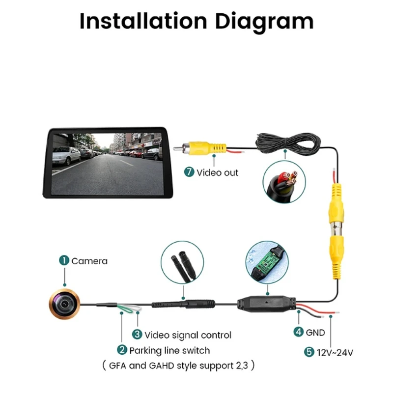 Fiat Opel High-Mount Brake Light backup Camera installation Fiat Opel High-Mount Brake Light backup Camera installation